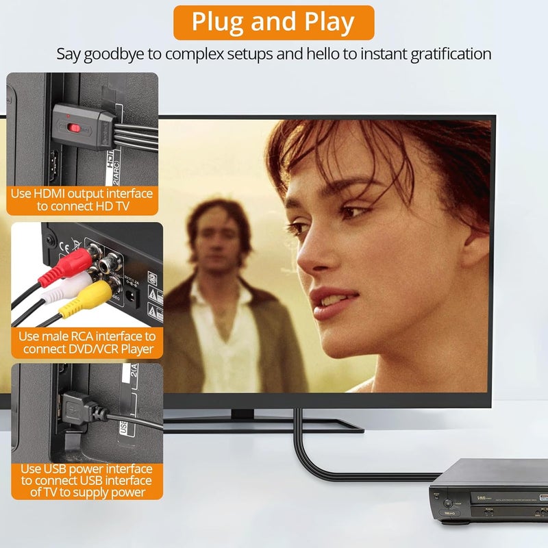 Neoteck محول RCA إلى HDMI بطول 150 سم/5 أقدام كابل AV إلى HDMI يدعم تحويل 16:9/4:3 كابل AV مدمج لأفلام قديمة أو مقاطع فيديو حية توصيل وتشغيل مستخدم على نطاق واسع في مشغل DVD VCR - إدخال RCA ذكر - Image 5